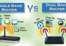 مقایسه مودم‌های با قابلیت dual-band و single-band