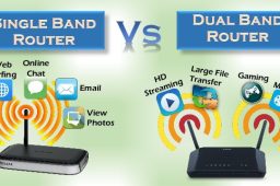 مقایسه مودم‌های با قابلیت dual-band و single-band